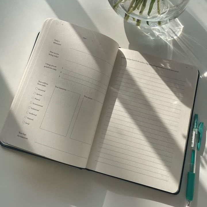 The Self-Discovery Journal